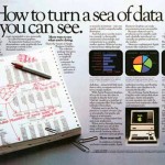 Vintage Apple Ads in the 1970s-80s (22)