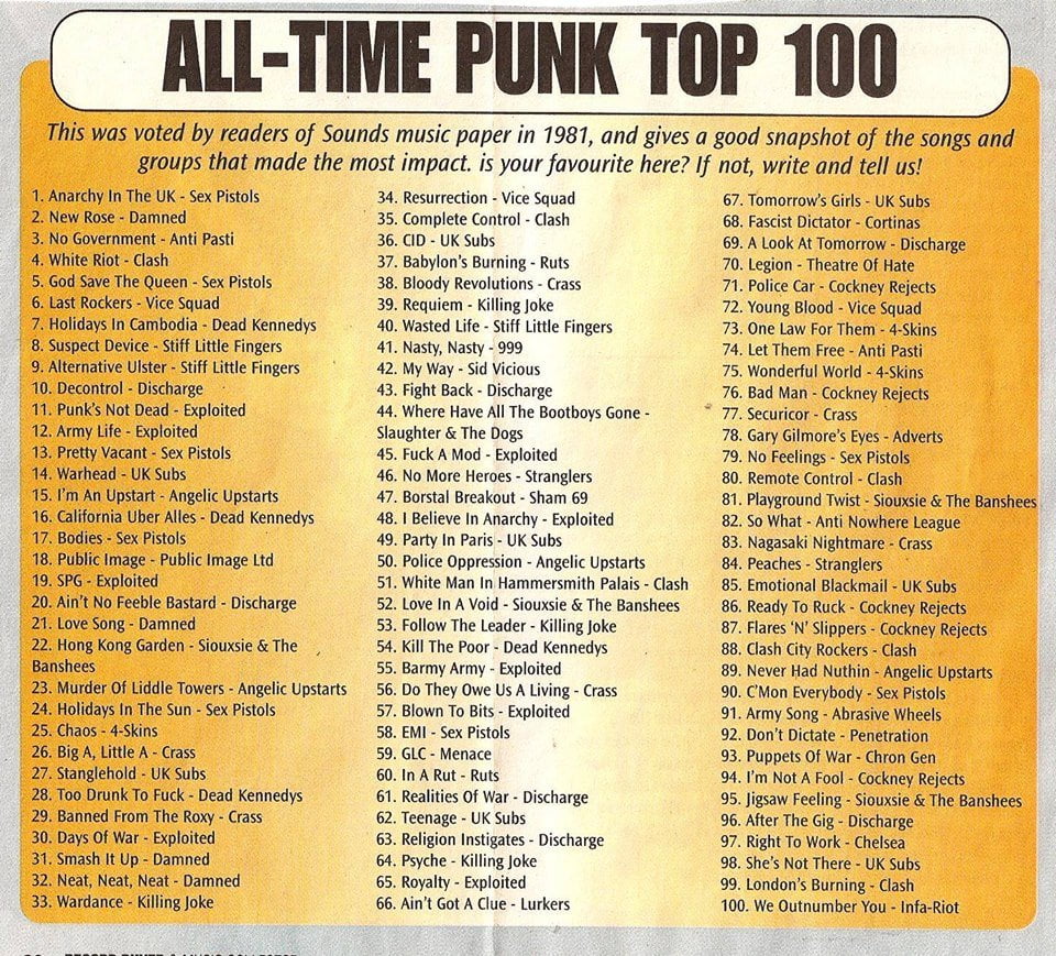The 100 Top Punk Songs of All Time, Curated by Readers of the UK's Sounds  Magazine in 1981